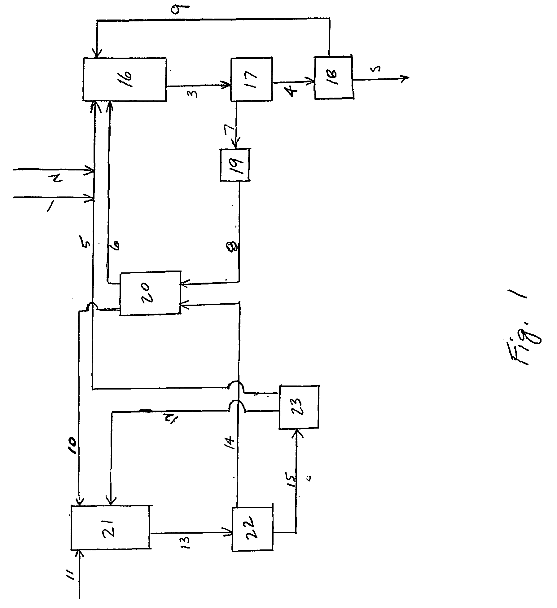 Dehydrogenation of ethylbenzene and ethane using mixed metal oxide or sulfated zirconia catalysts to produce styrene