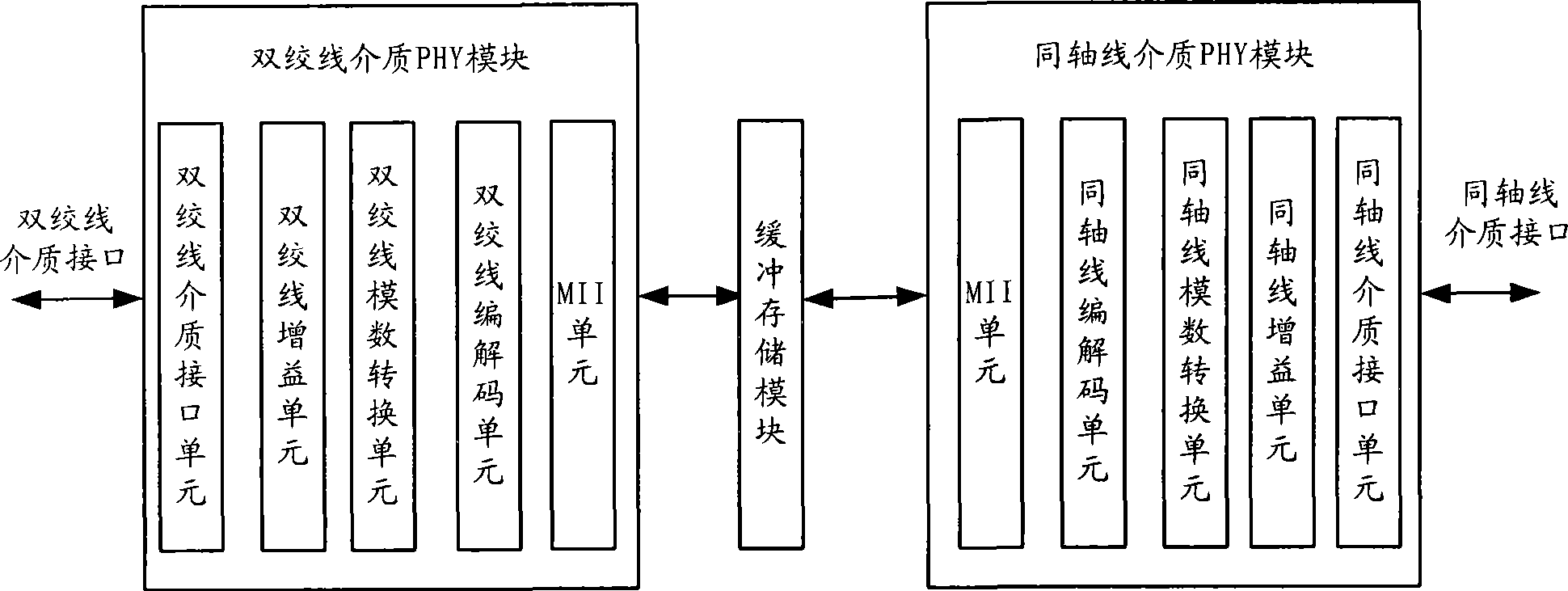 Data transmission method and relay device