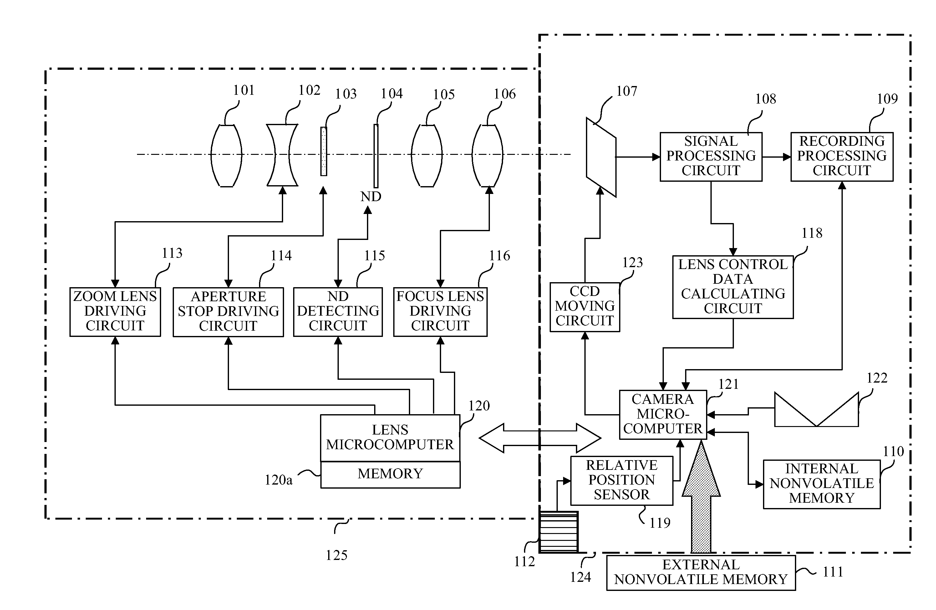 Image pickup system, camera and interchangeable lens