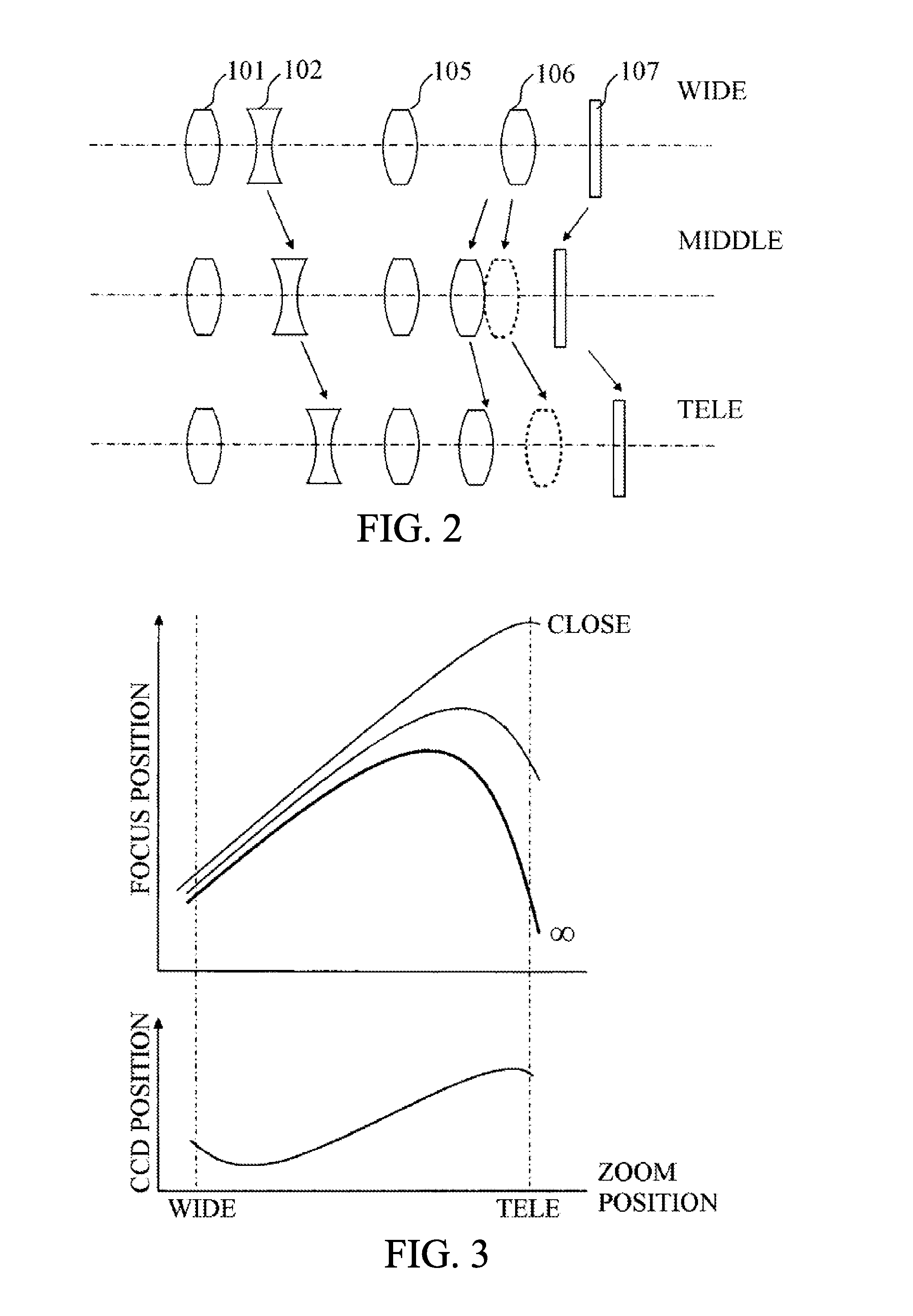 Image pickup system, camera and interchangeable lens