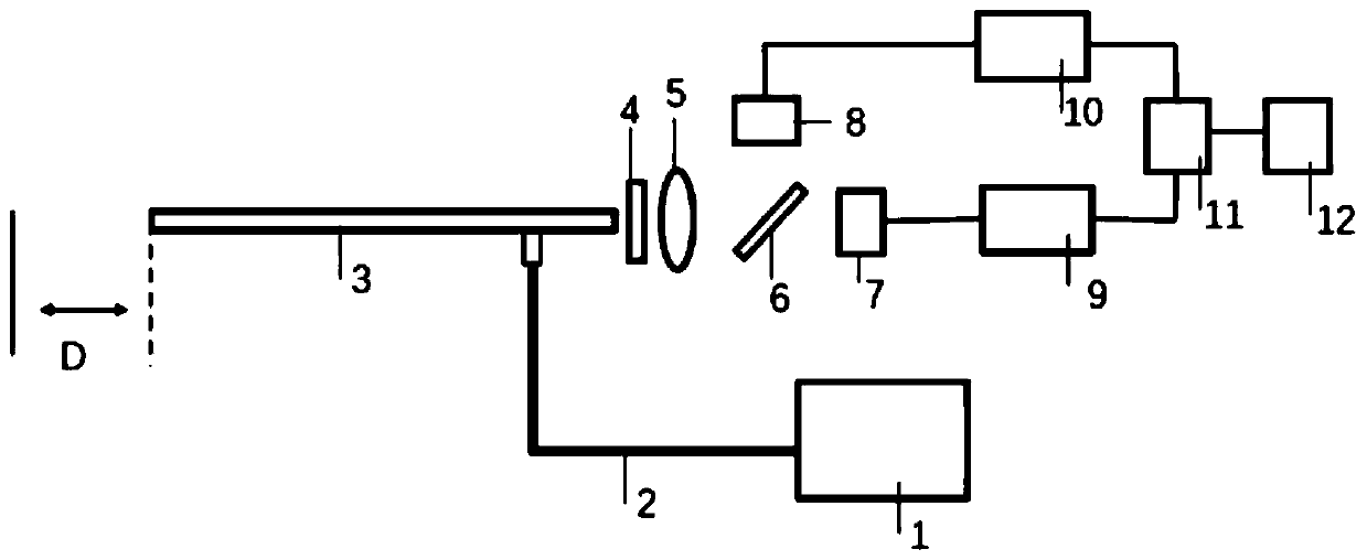 Exposure feedback type fluorescent navigation endoscope system and image processing and self-adjusting method