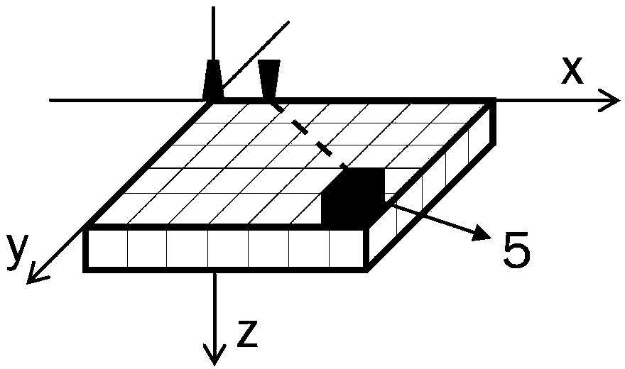 Quick Monte Carlo imaging method for reconstructing optical parameter of tissue with heteroplasmon