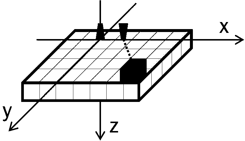 Quick Monte Carlo imaging method for reconstructing optical parameter of tissue with heteroplasmon