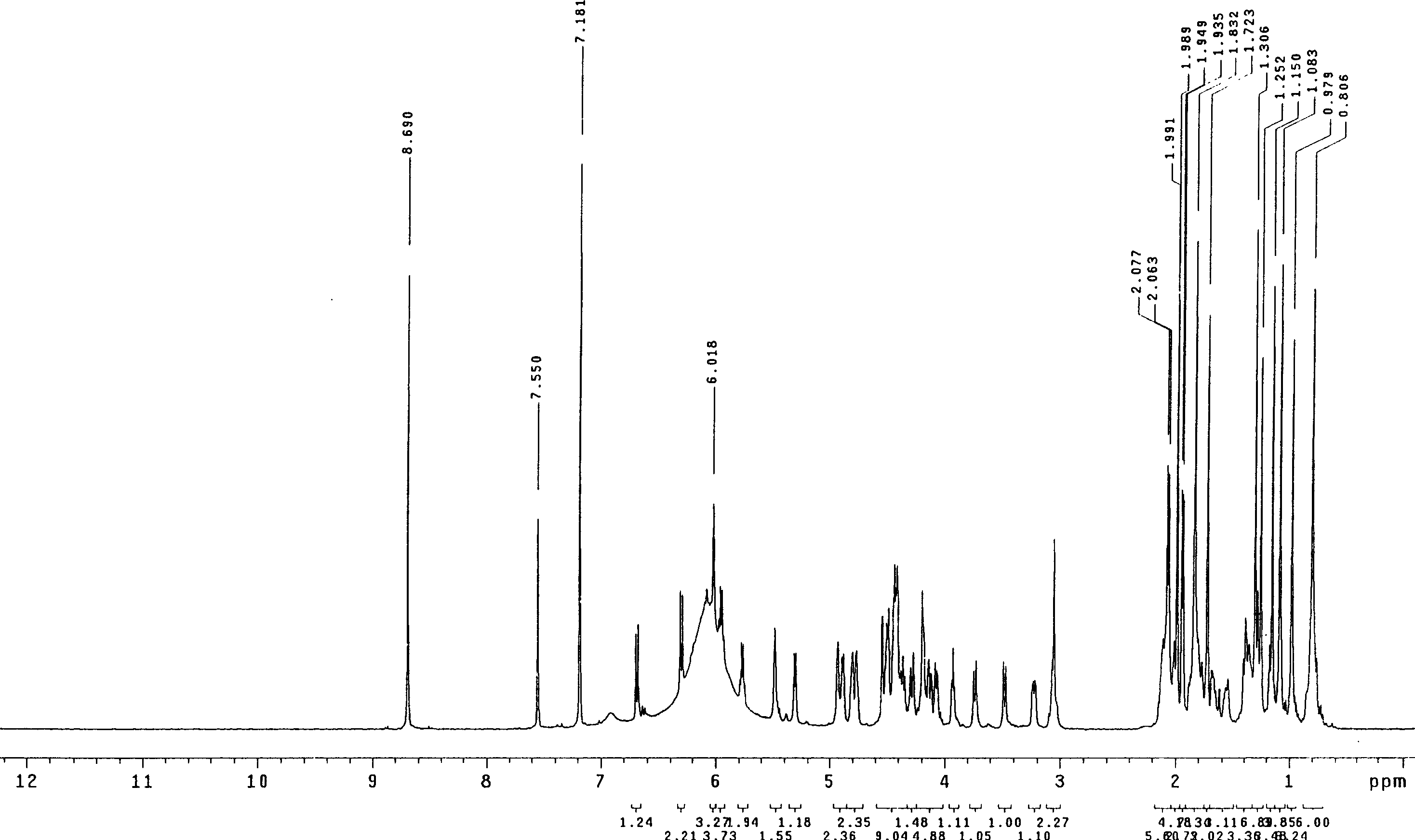 Compound extracted from hull and stem of yellow horn, extracting method and application