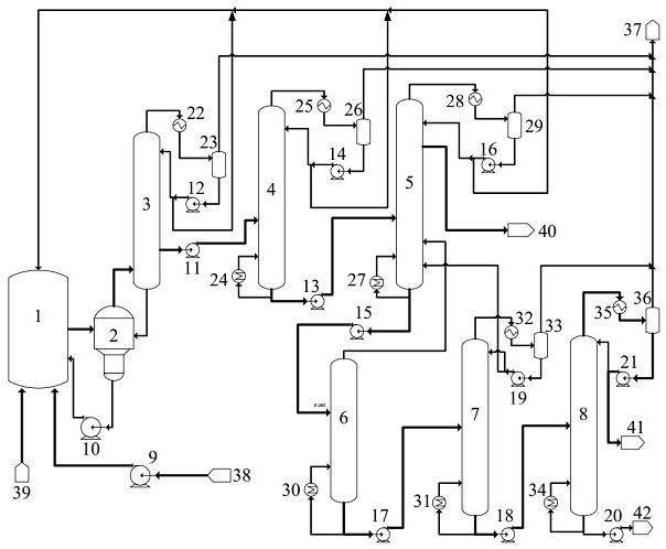 Device and method for producing propionic acid through OXO process