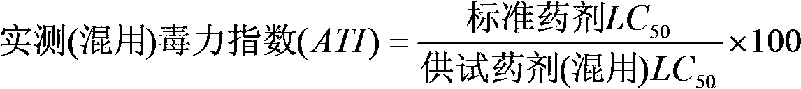 Deinsectization composition comprising cycloxaprid