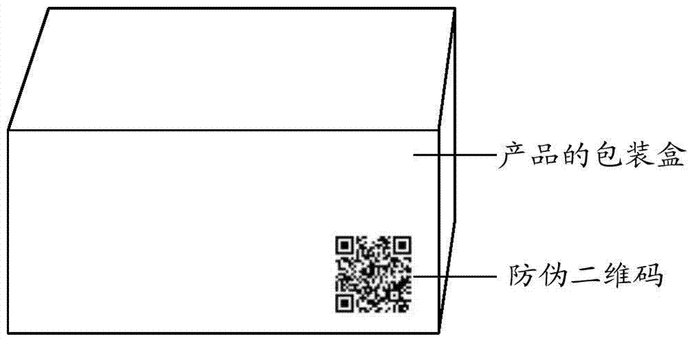 A printing method and device for an anti-counterfeiting two-dimensional code with printing height