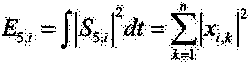 Composite material damage detection method based on wavelet analysis