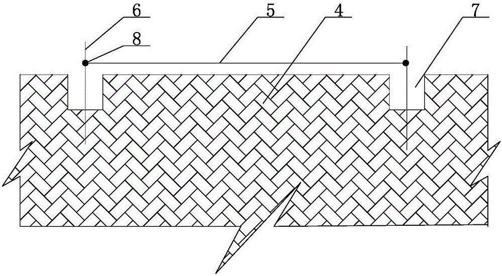 Control method of slope rate during deep foundation pit excavation