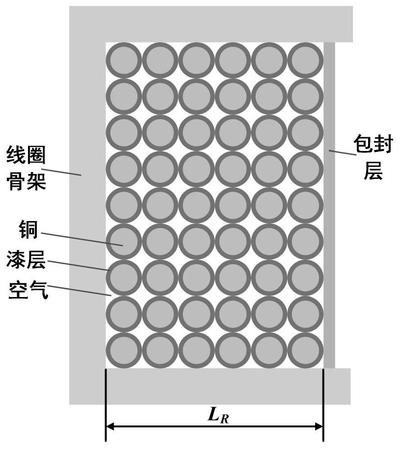 A Calculation Method for Temperature Field of Multi-Turn Closely Wound Coil Combining Thermal Resistance Network Method and Finite Difference Method