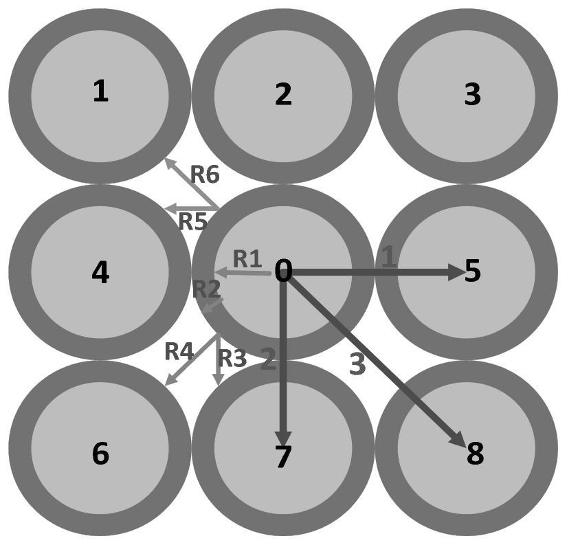 A Calculation Method for Temperature Field of Multi-Turn Closely Wound Coil Combining Thermal Resistance Network Method and Finite Difference Method