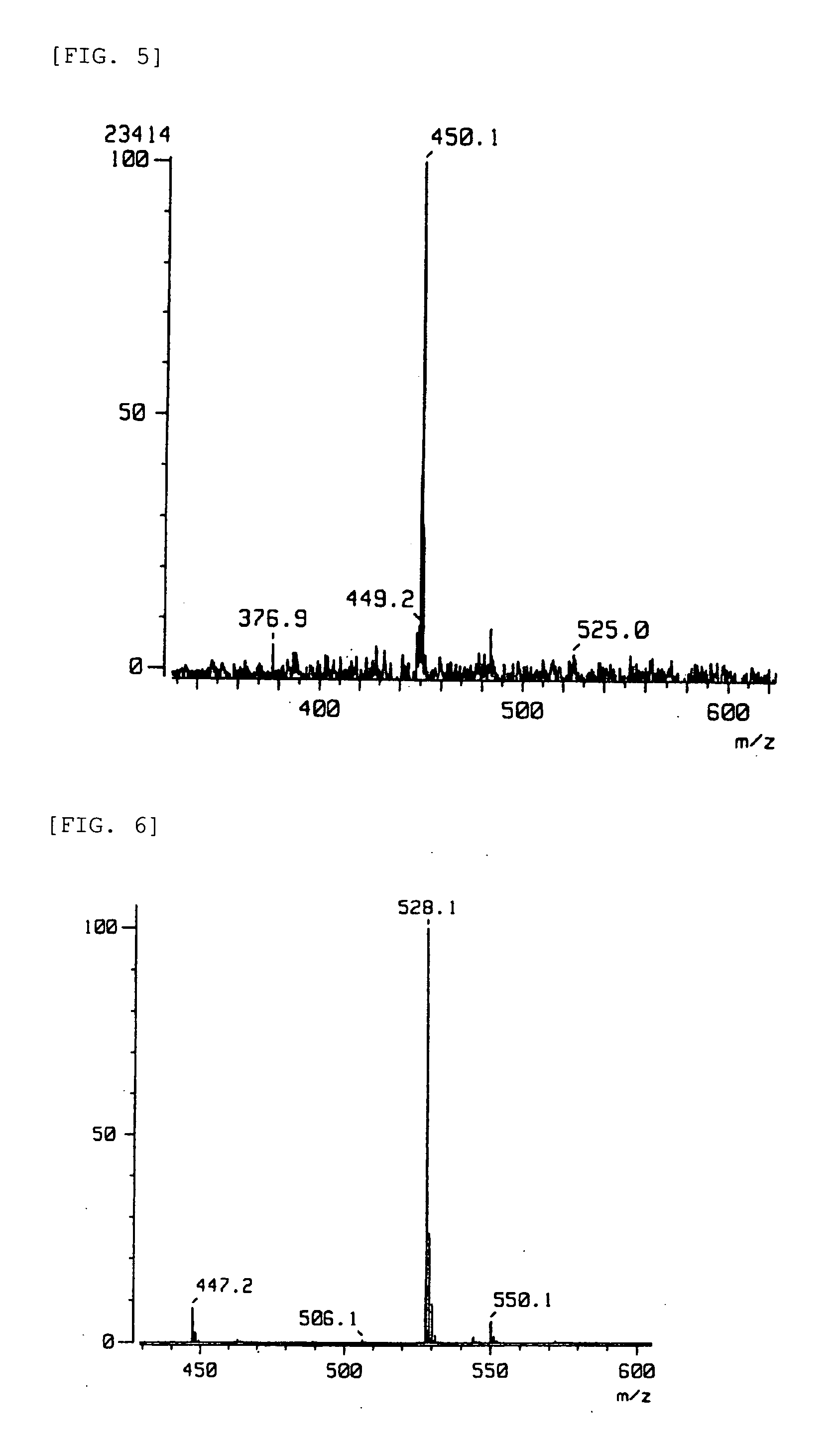 Therapeutic Agent for Neurodegenerative Disease