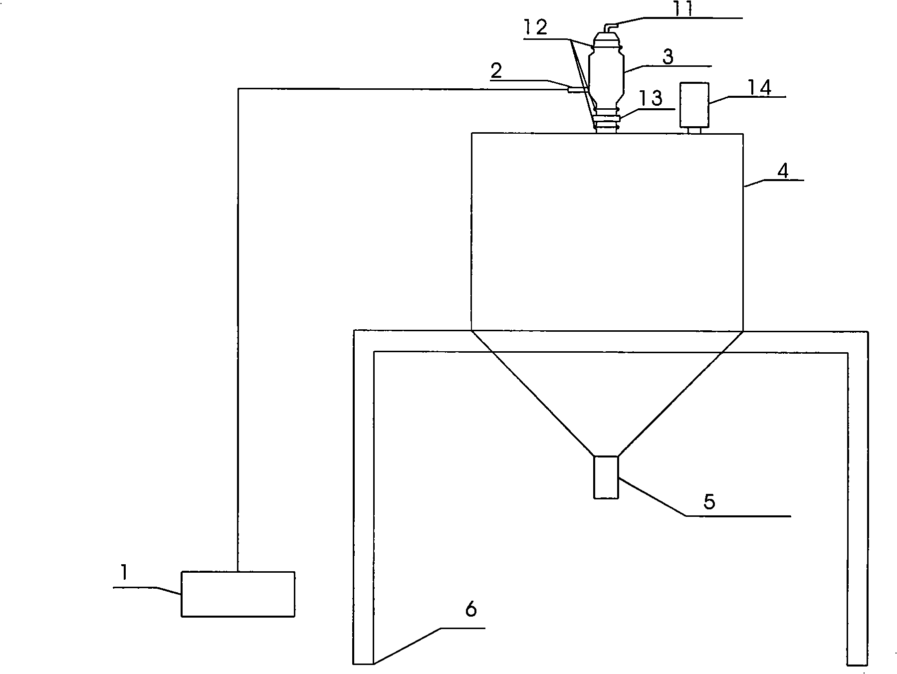 Process and equipment for producing graphite dust