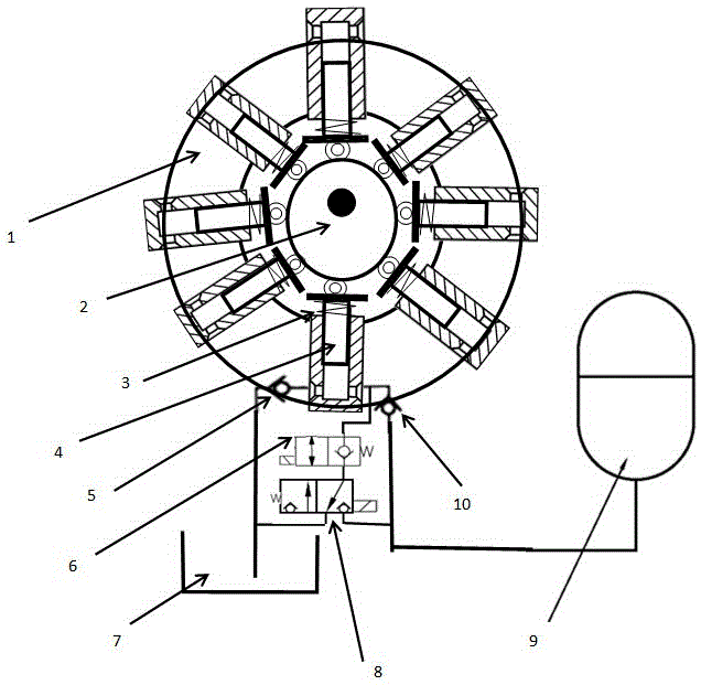 Automobile kinetic energy conversion and recovery device