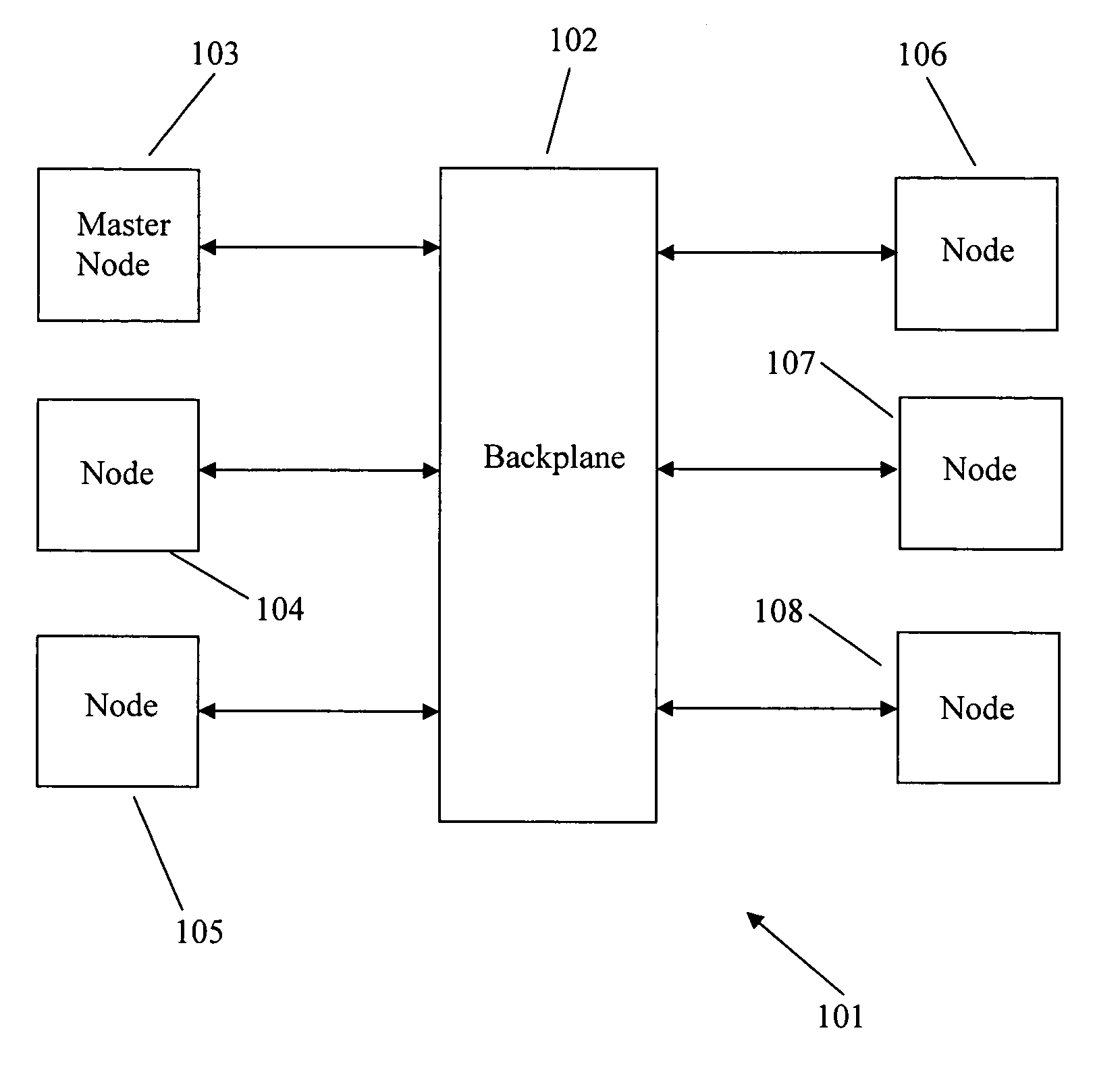 Dynamic installation and activation of software packages in a distributed networking device