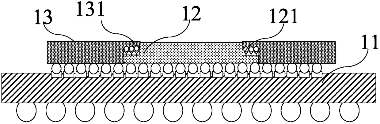 System-level packaging chip and packaging method thereof