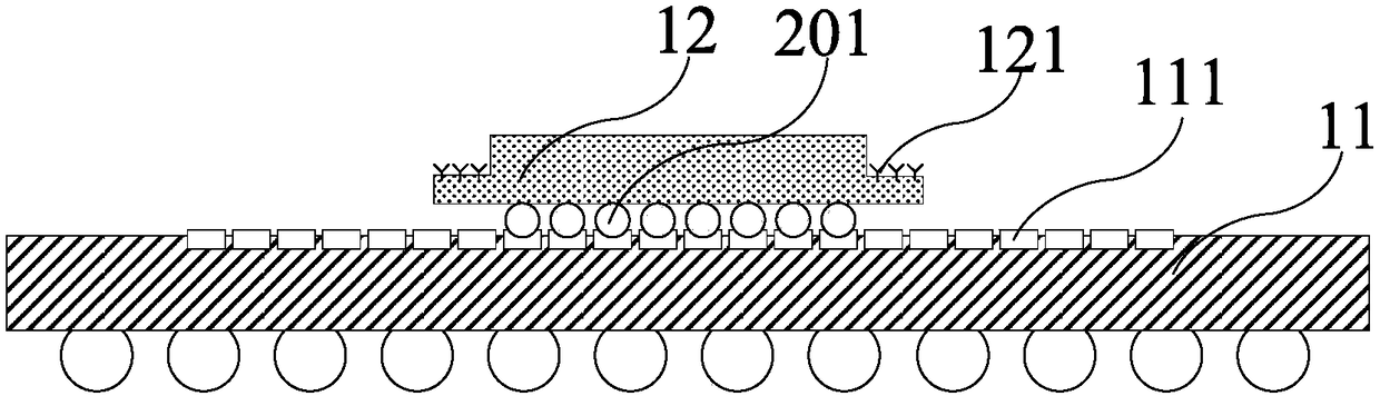 System-level packaging chip and packaging method thereof