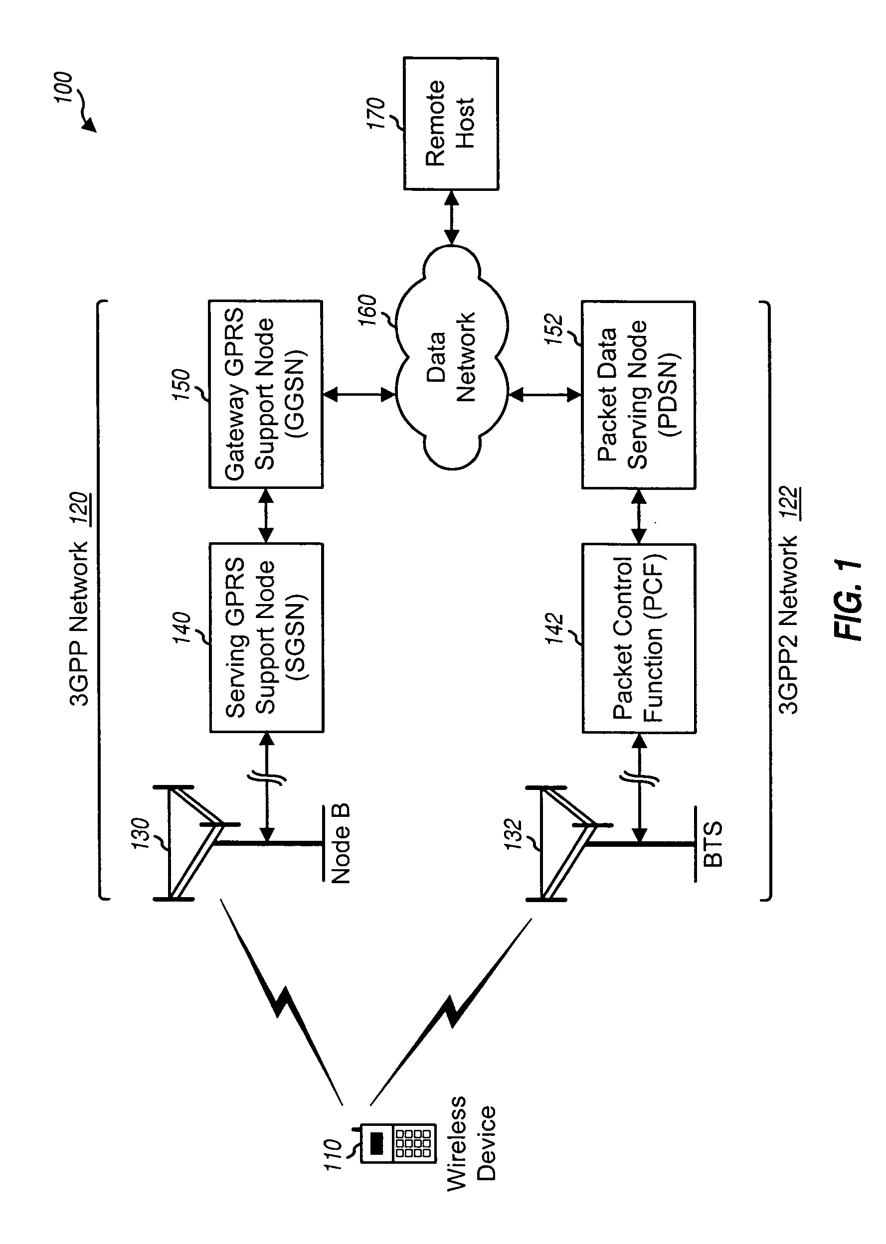 Technology agnostic QoS support in a multi-mode environment