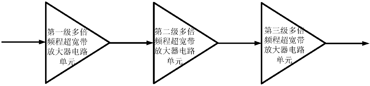 Multi-octave ultra-broadband amplifier circuit