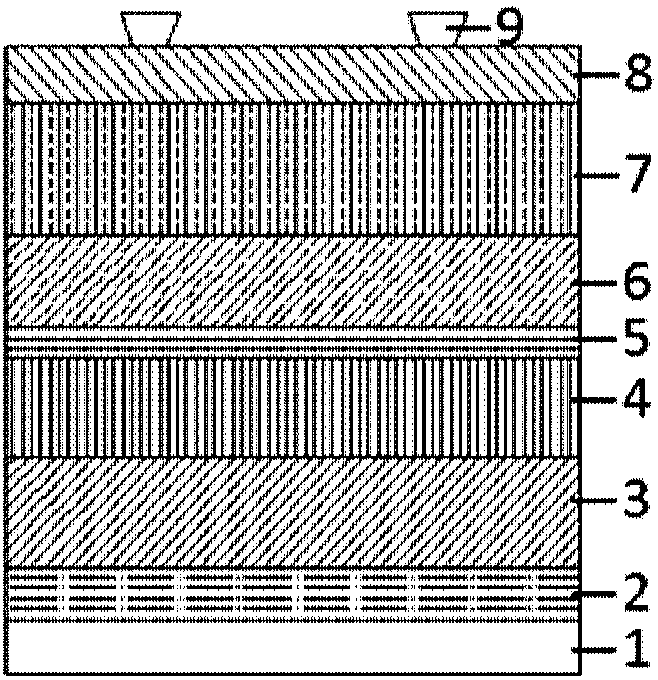 Semiconductor device chip structure and preparation method thereof