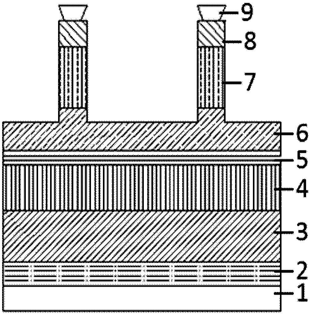 Semiconductor device chip structure and preparation method thereof