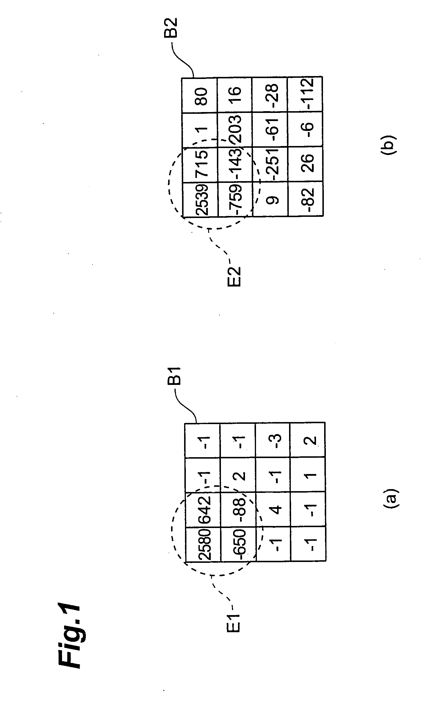 Image signal processing method, image signal processing apparatus, and image signal processing program