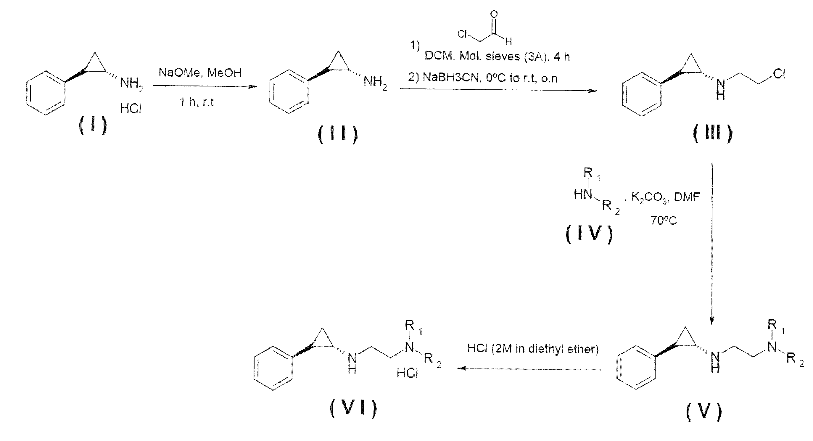 Lysine specific demethylase-1 inhibitors and their use