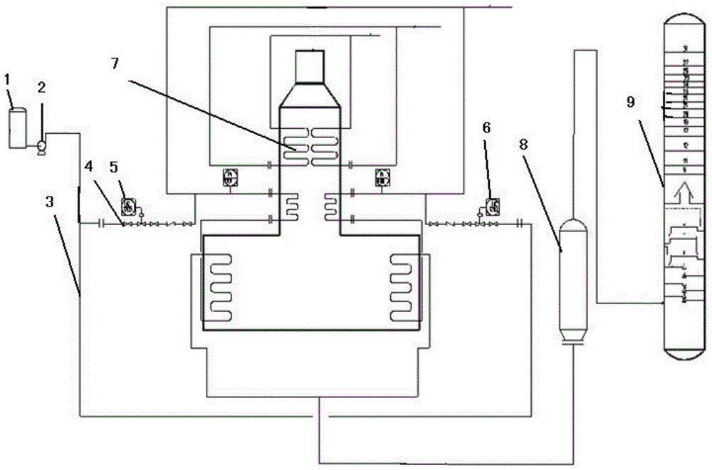 Device for injection of high chlorine gasoline and diesel oil into coking heating furnace for high temperature reaction for dechlorination