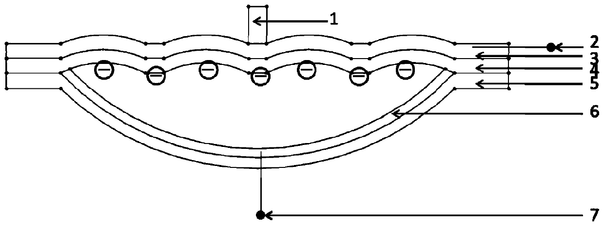 Broadband electrostatic micro-energy collector and collection system, and preparation method of collector