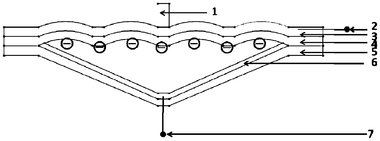 Broadband electrostatic micro-energy collector and collection system, and preparation method of collector