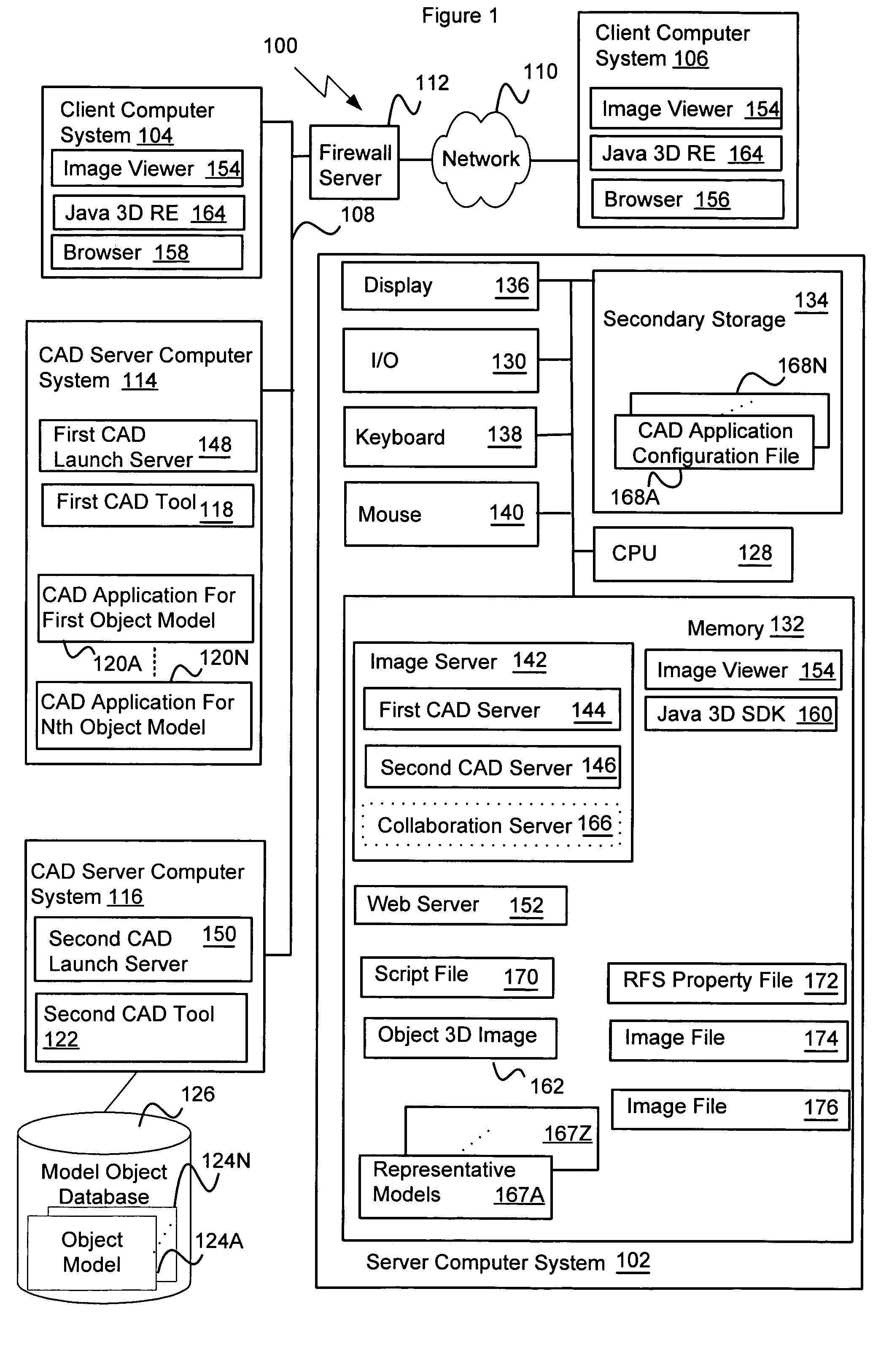 Methods and systems for viewing geometry of an object model generated by a CAD tool