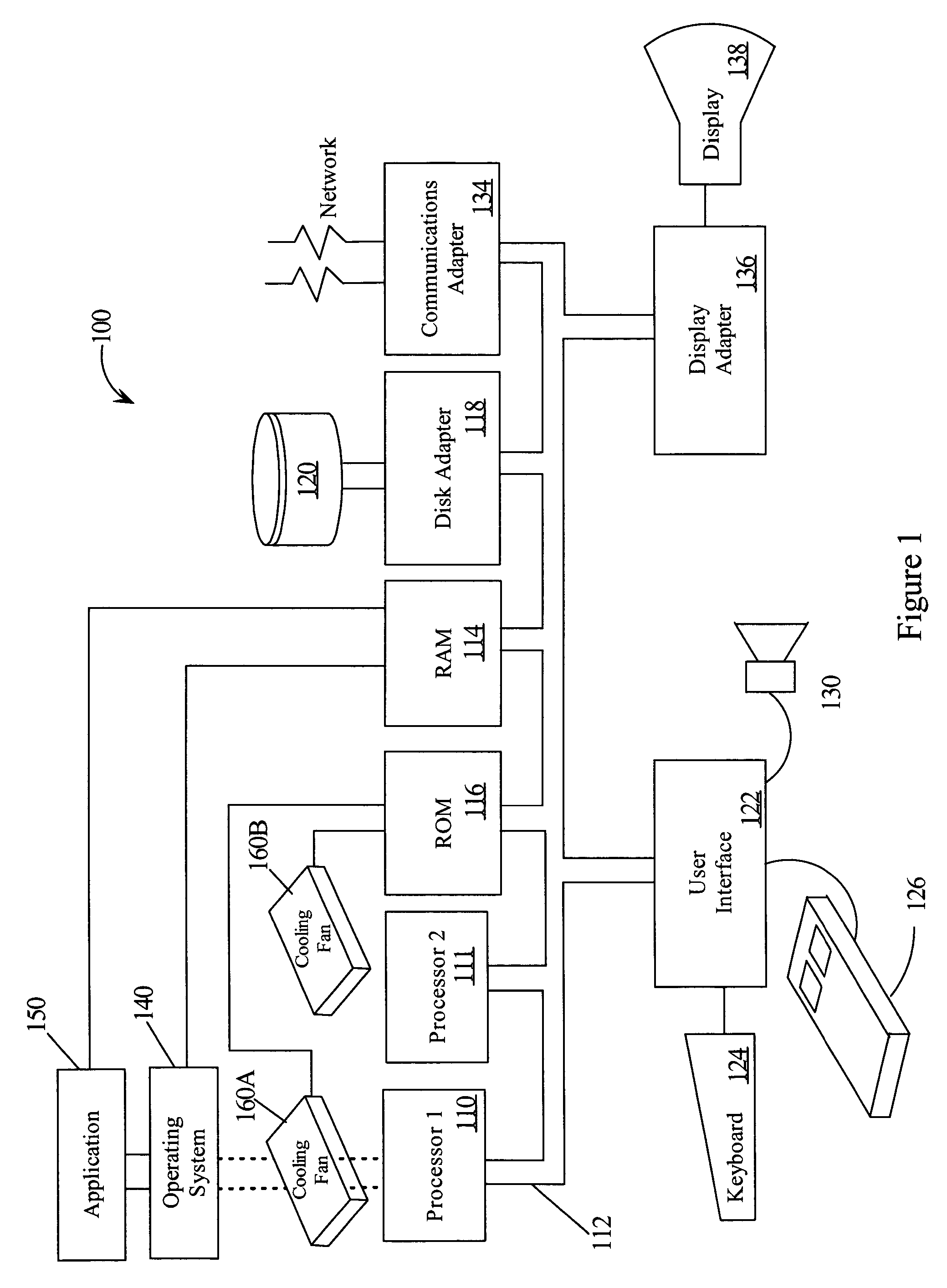 Determining types of cooling fans used in a personal computer thereby using optimum parameters to control each unique cooling fan