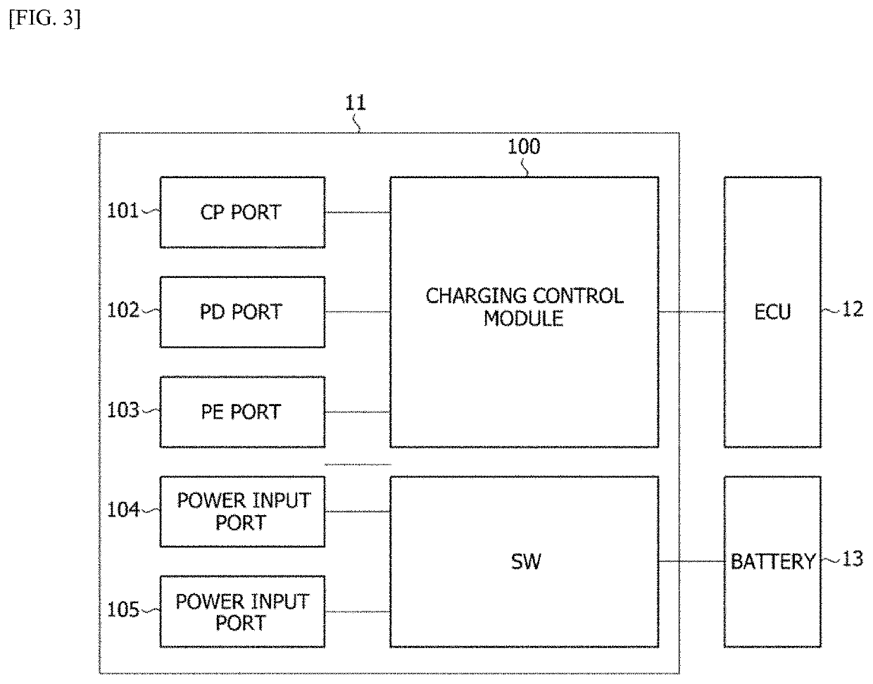 Printed circuit board and electronic component package including same