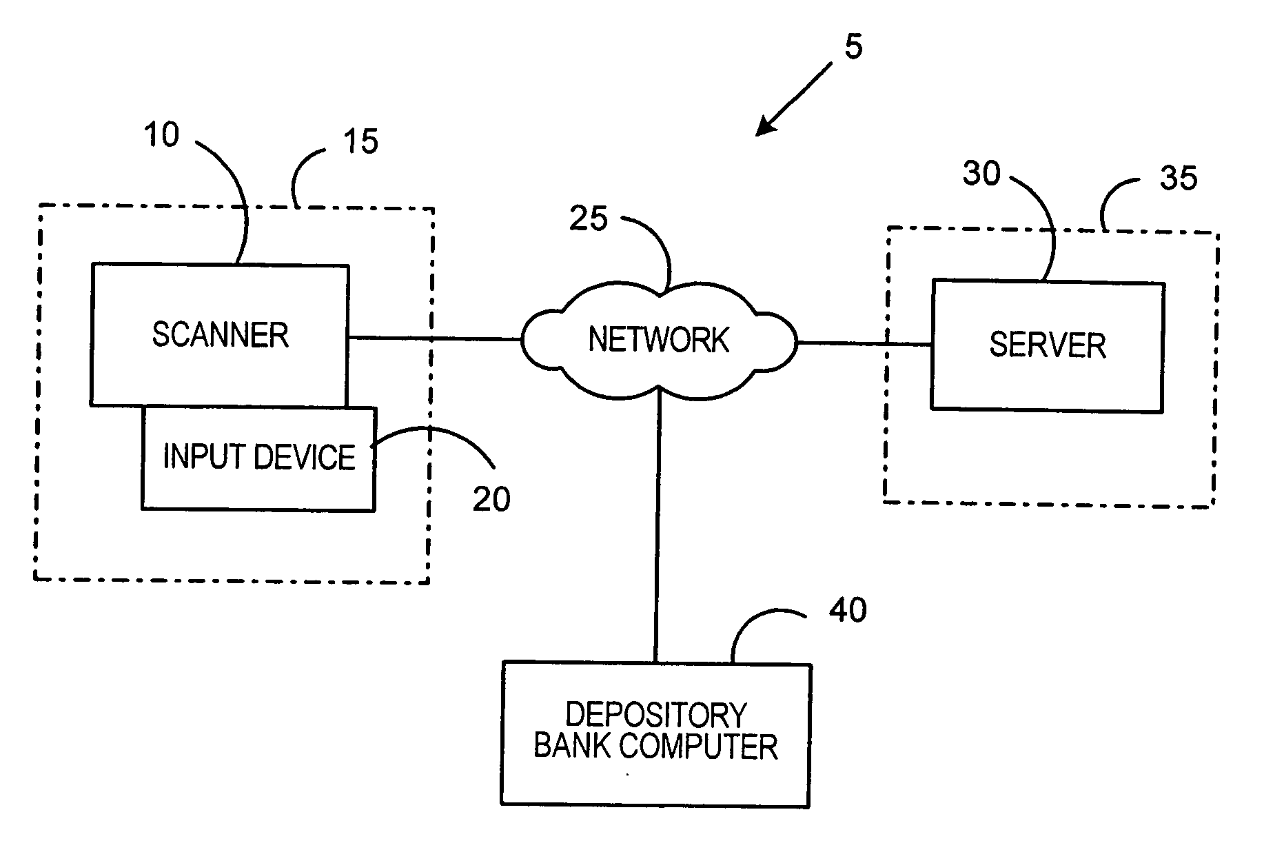 Method for remote check capture