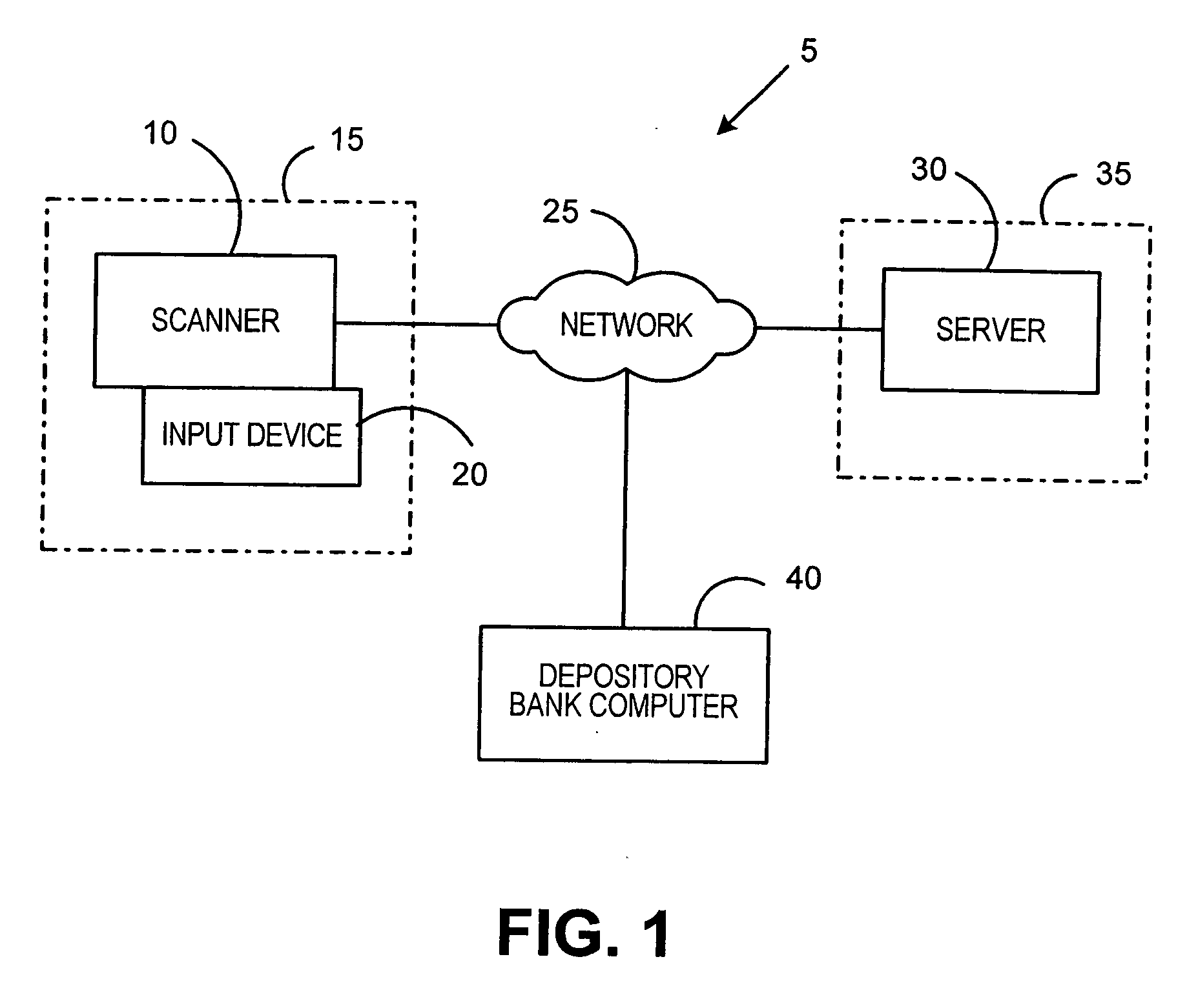 Method for remote check capture