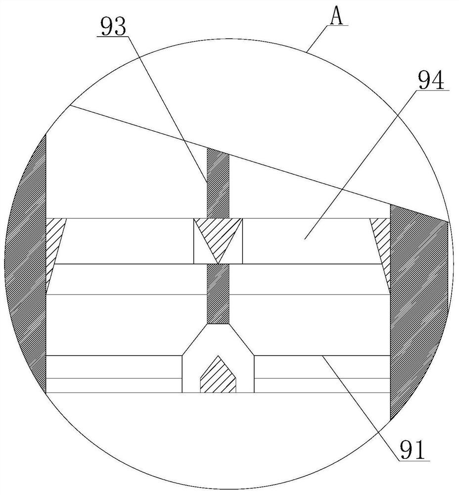 Environment-friendly industrial flue gas pipeline and application method thereof