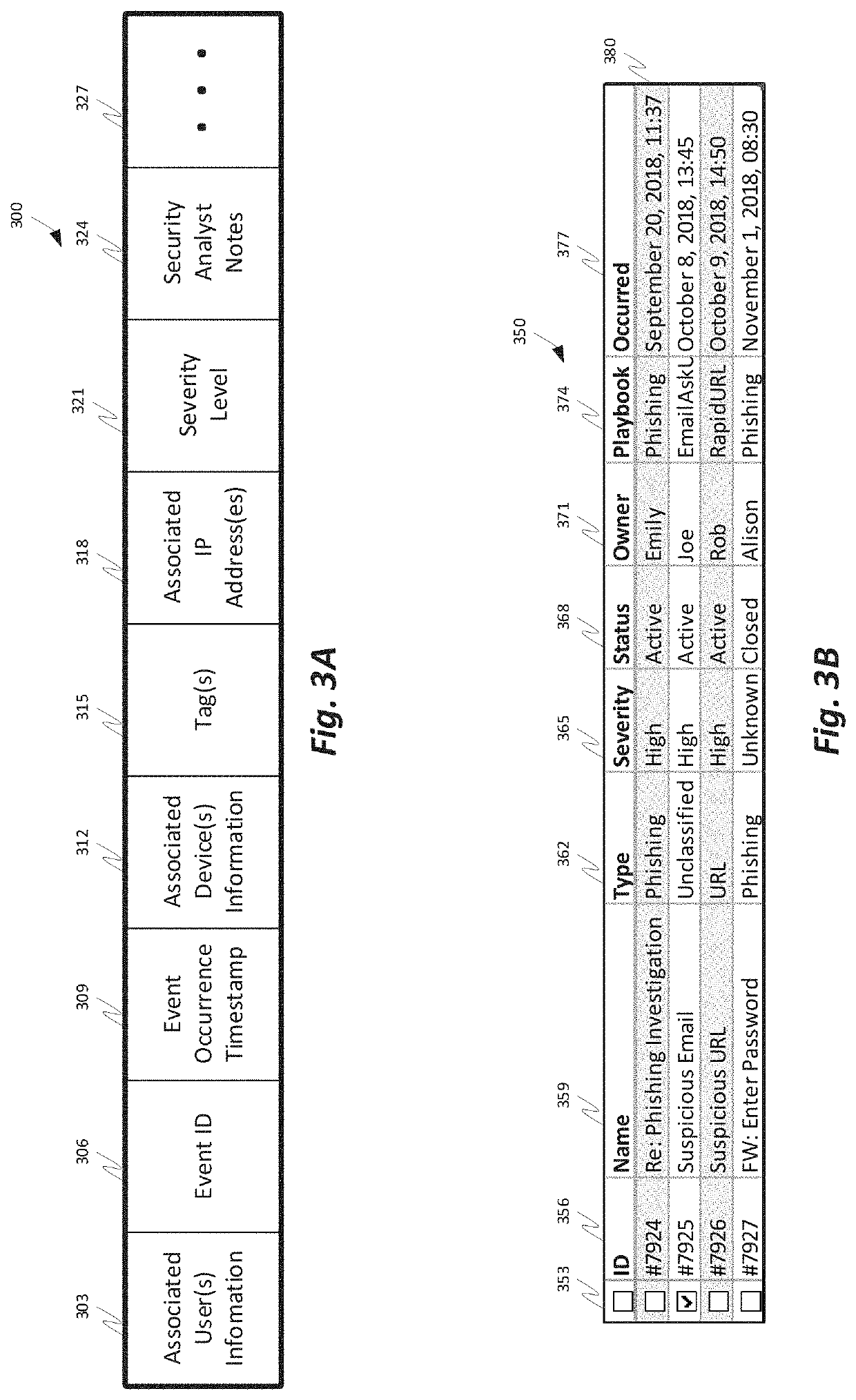 Systems and methods of network-based intelligent cyber-security