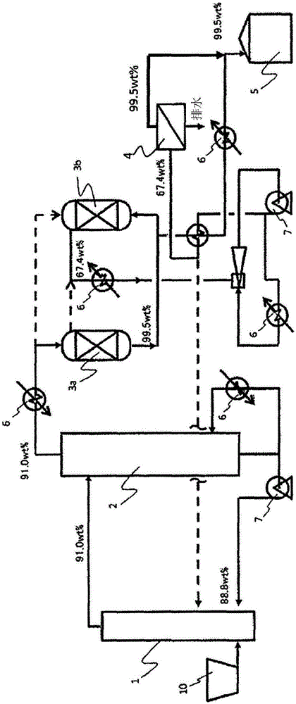 Method for producing high-concentration alcohol