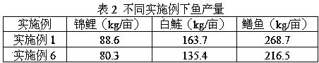 Three-dimensional ecological planting method of lotus