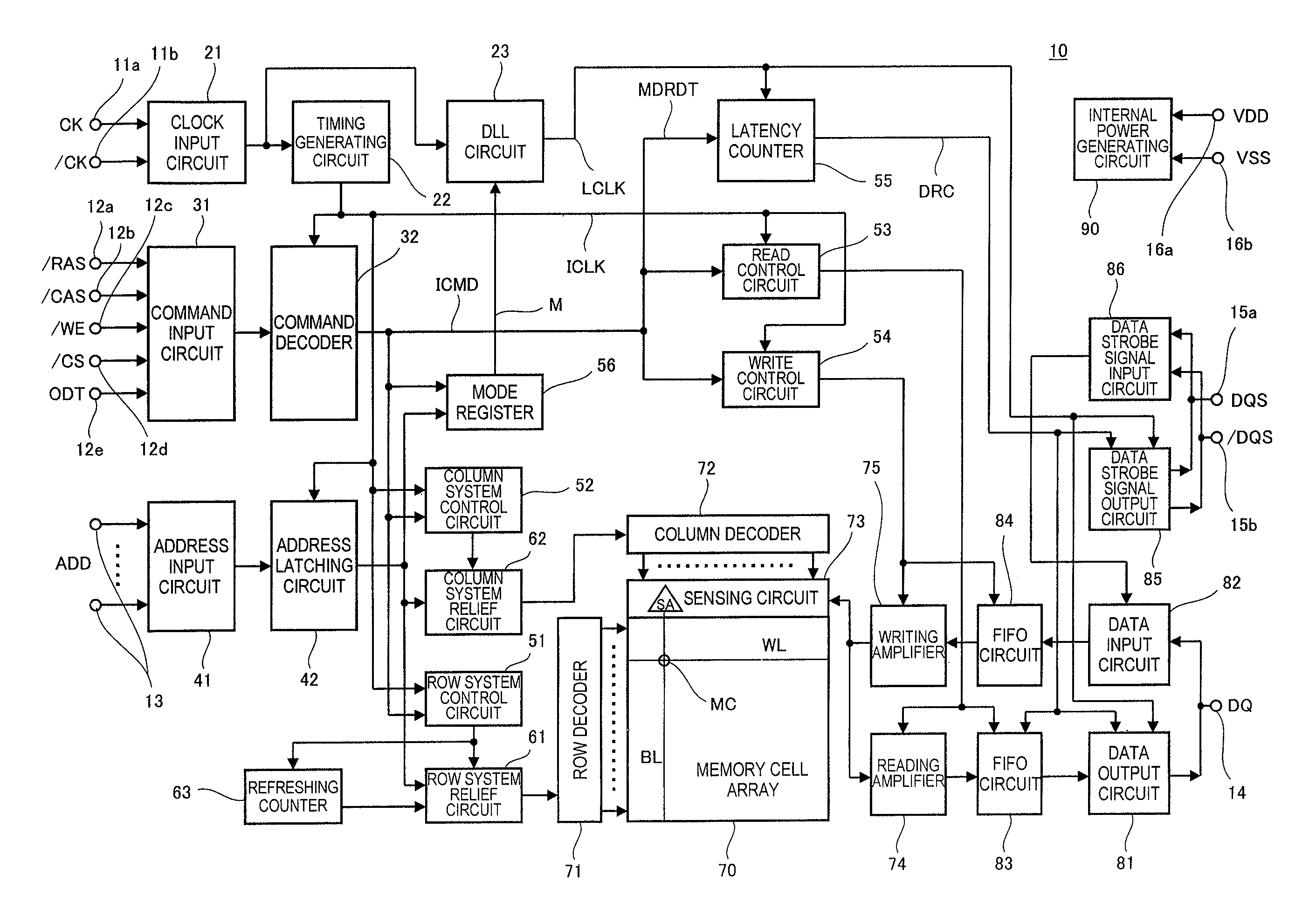 Latency counter, semiconductor memory device including the same, and data processing system