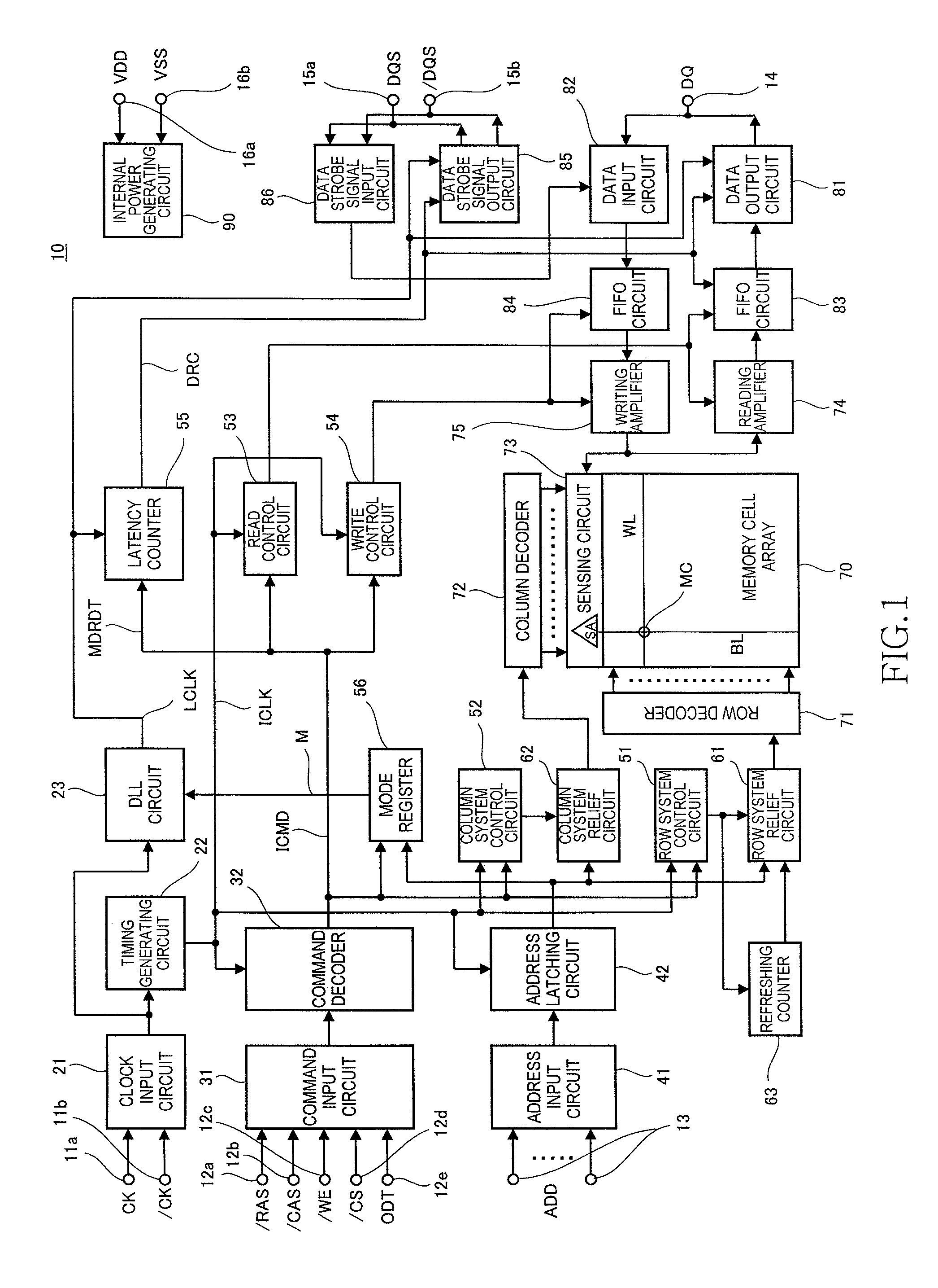 Latency counter, semiconductor memory device including the same, and data processing system