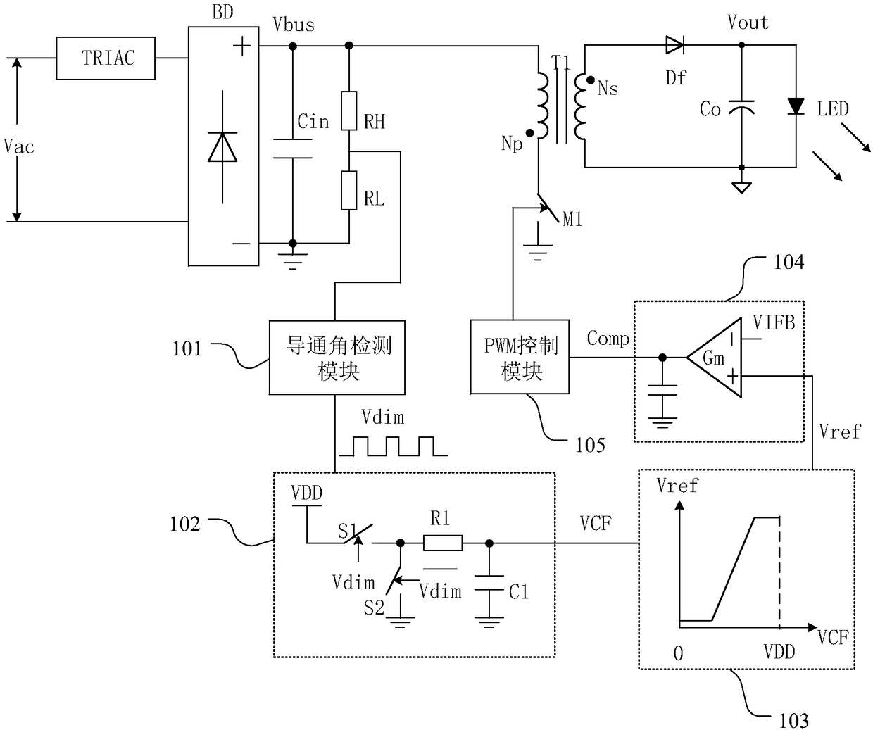 Averaging circuit, LED driving device and control method thereof