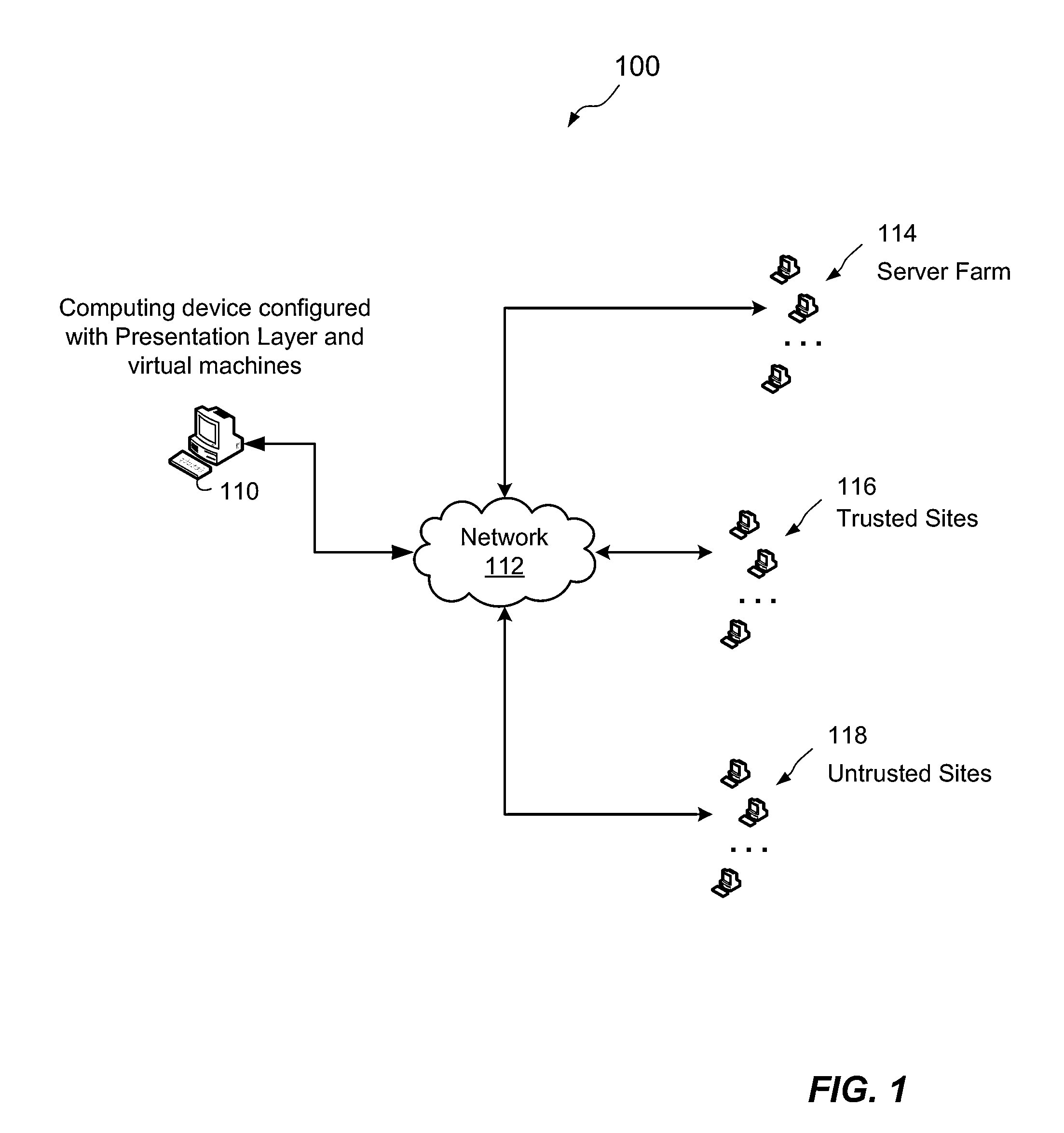 Computing with presentation layer for multiple virtual machines