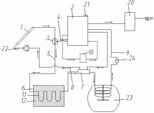 Solar-assisted air source heat pump multi-family hot water supply system