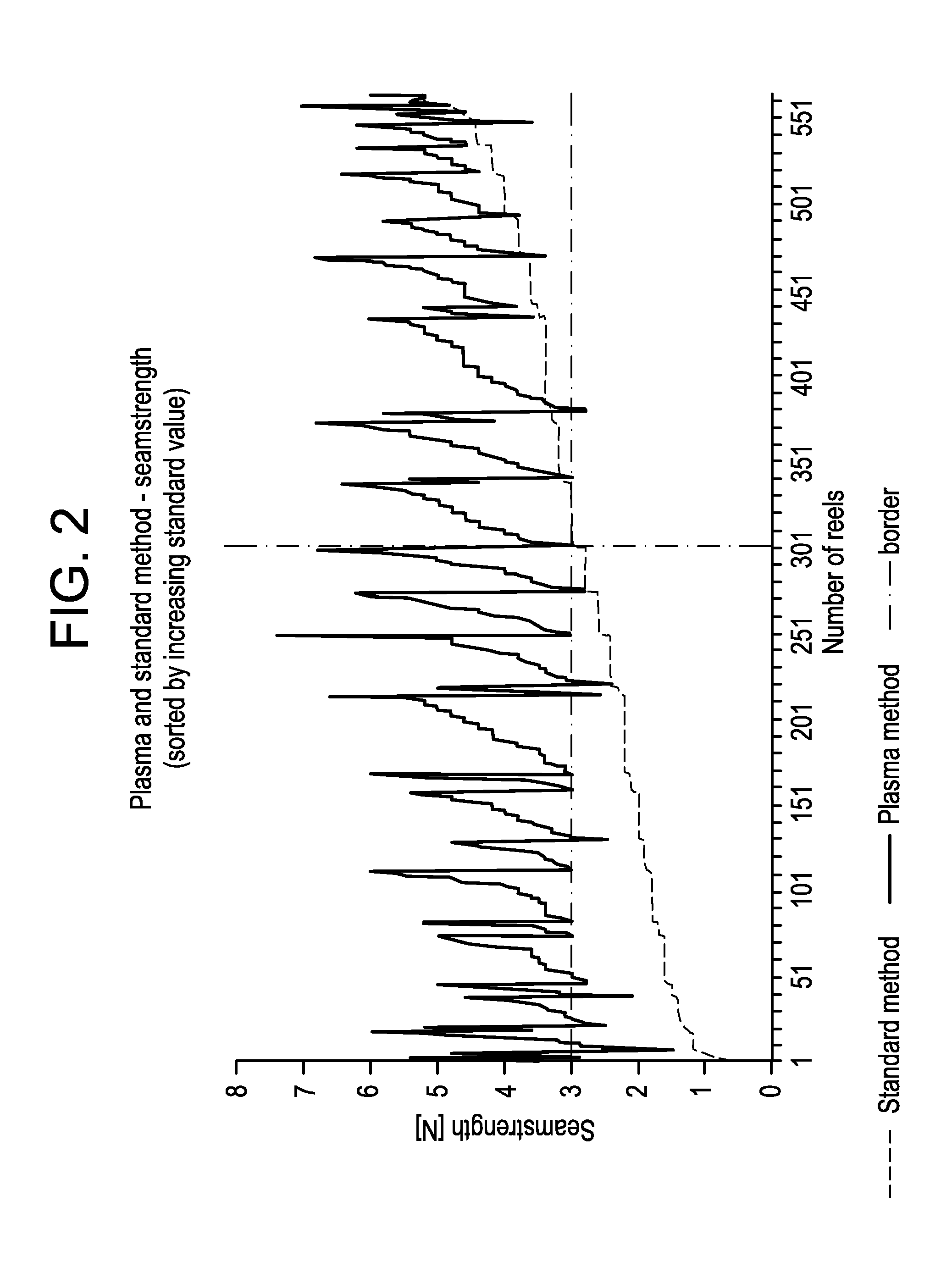 Tubular Food Casing Having Glued, Permanently Elastic Longitudinal Seam