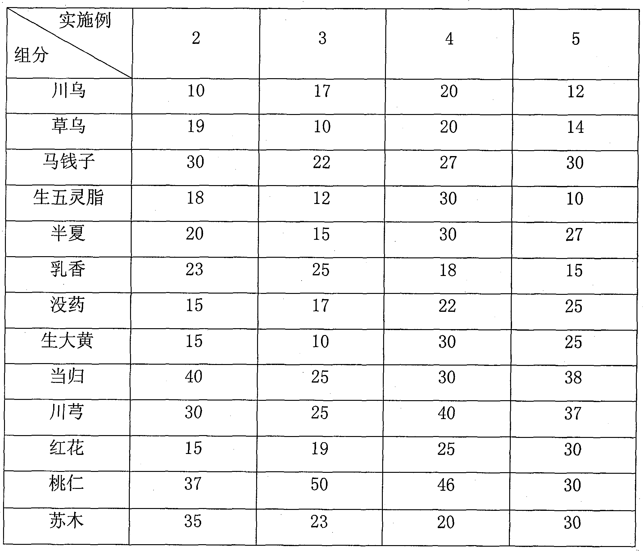 Chinese medicinal composition for treating lumbar and cervical vertebra disease