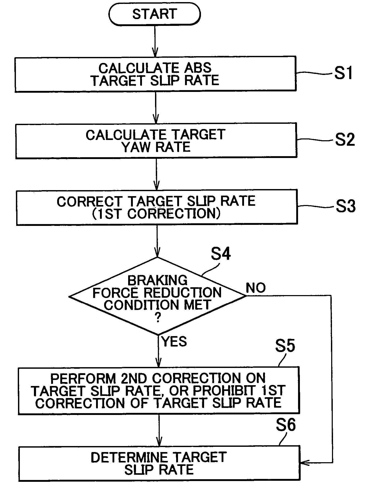 Vehicular brake system and method of controlling same brake system