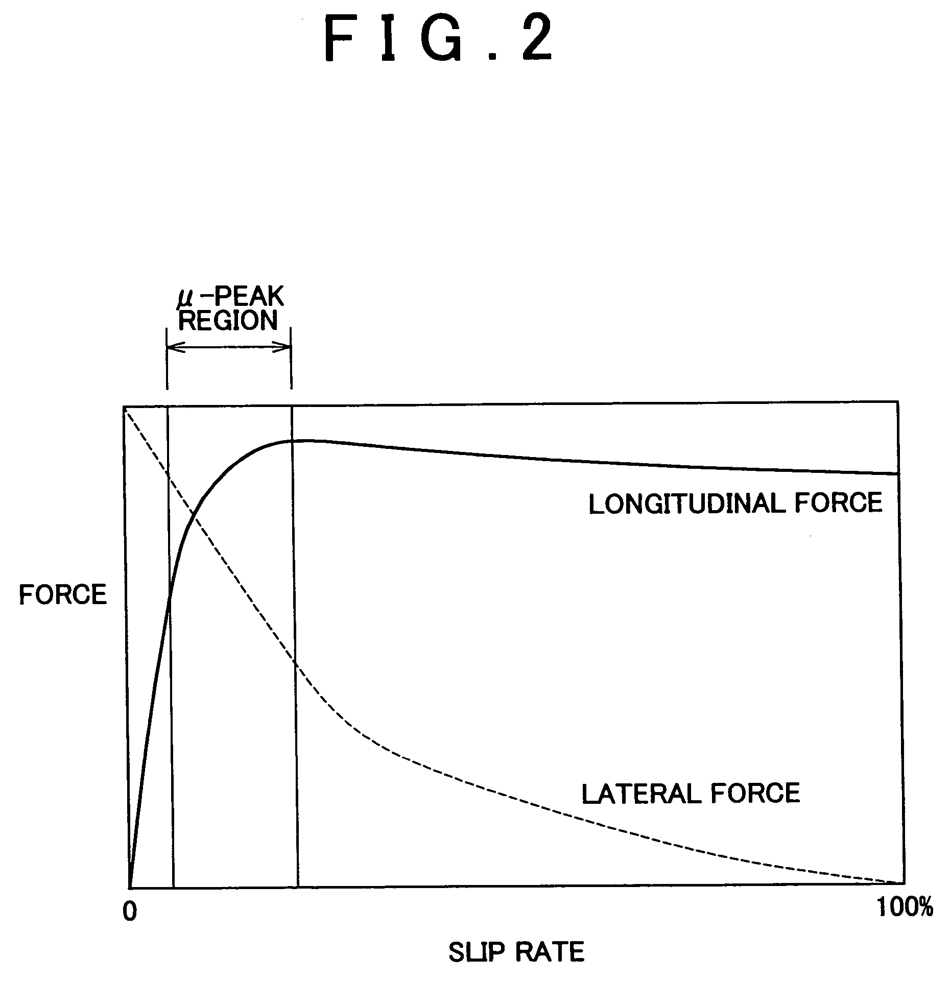 Vehicular brake system and method of controlling same brake system