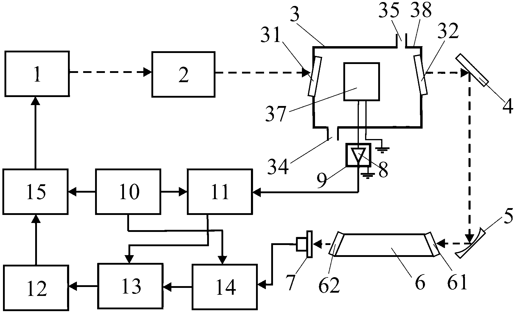 Multi-quartz-crystal-oscillator spectral phonometer and gas detection device employing same