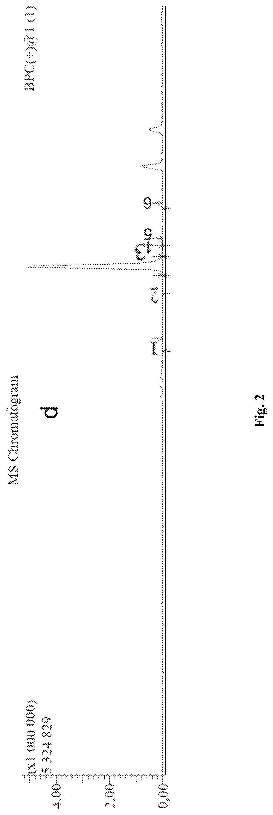 Conjugate monomethyl auristatin e to obtain a composition for treatment of prostate cancer